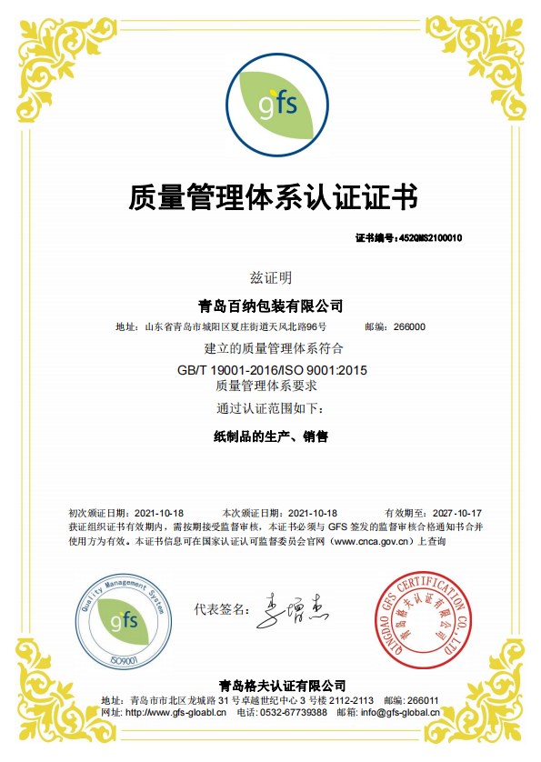 SGS Tested